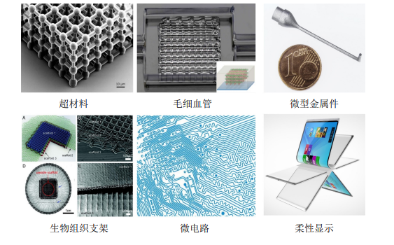 高壓放大器應用領(lǐng)域分享：什么是3D打印嗎？微納3D打印具體有哪些優(yōu)勢？