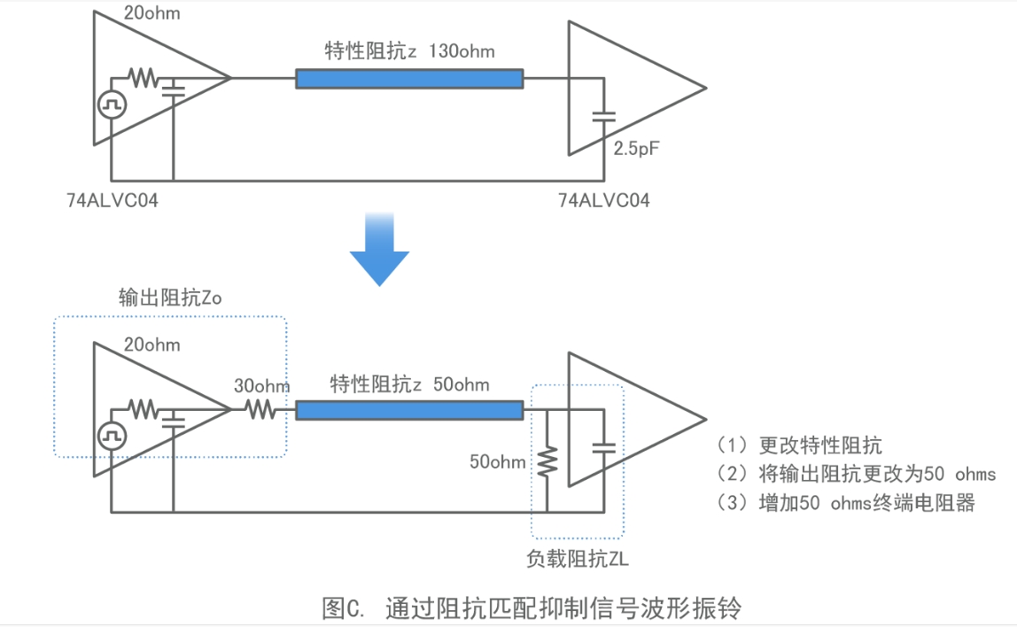 功率放大器使用常見(jiàn)問(wèn)題分享(二) 功率放大器使用常見(jiàn)問(wèn)題分享(二)