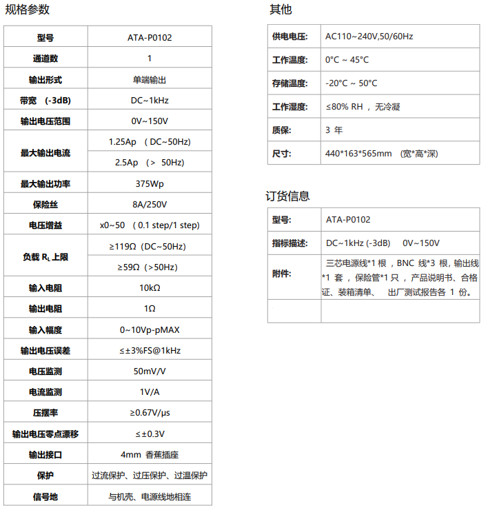 ATA-P0102功率放大器參數