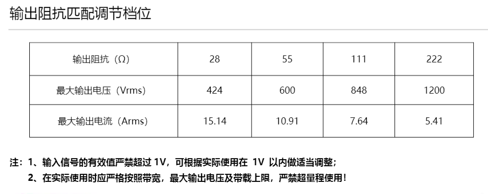 ATA-L系列水聲通信功率放大器如何放大聲波信號？