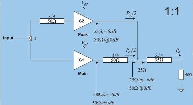 改善高帶寬換能器功率放大器線(xiàn)性特性的常用方法 改善高帶寬換能器功率放大器線(xiàn)性特性的常用方法