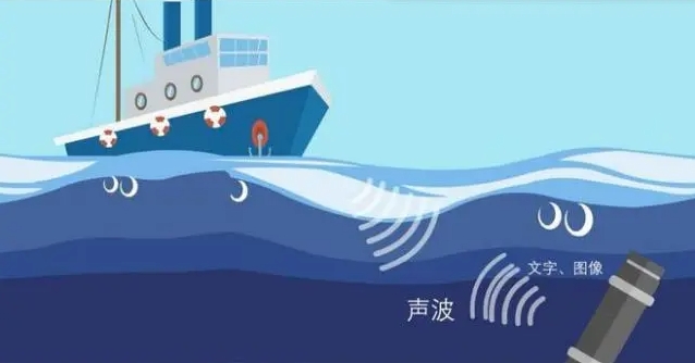 ATA-L系列水聲通信功率放大器如何放大聲波信號？